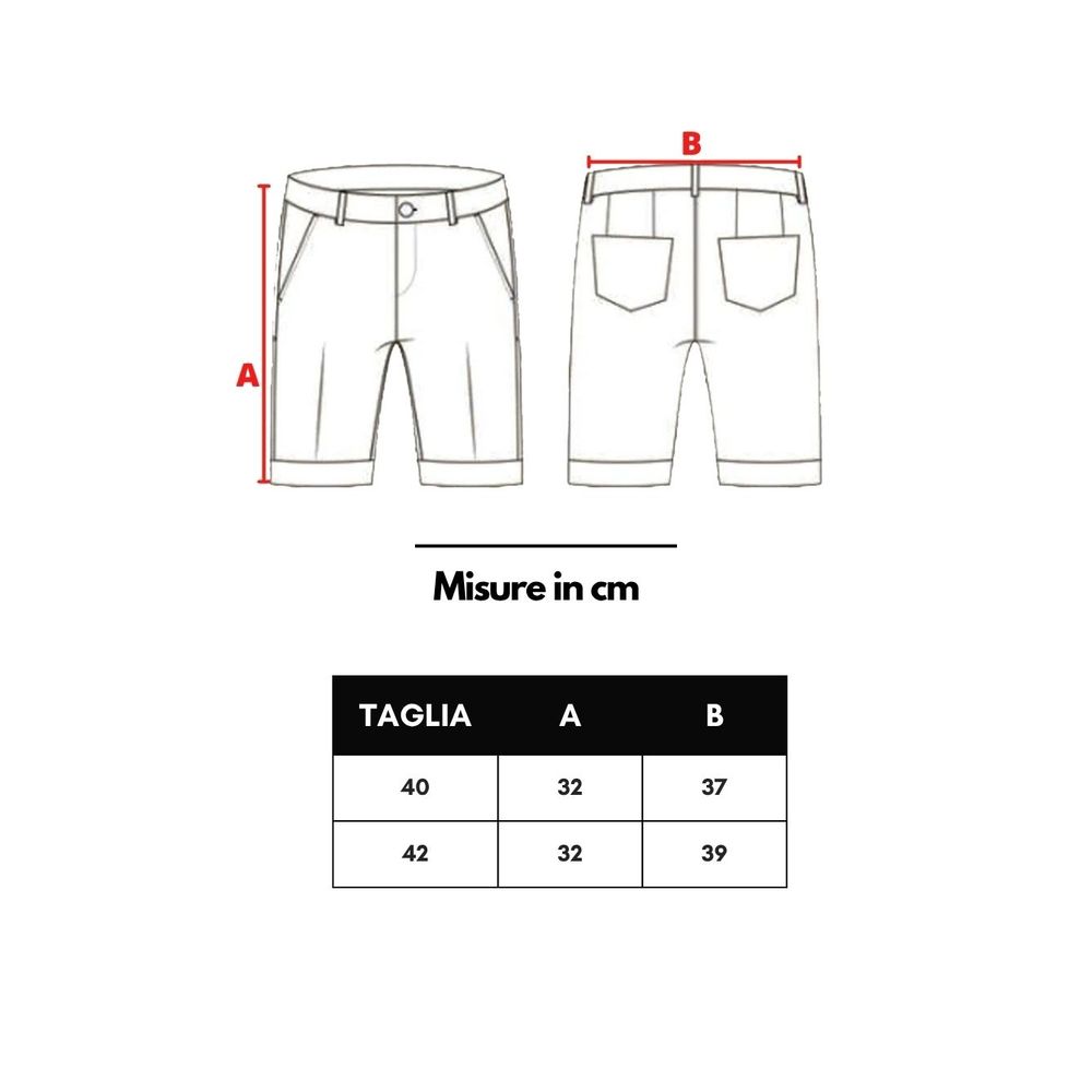 Blaue Wollshorts von Gucci